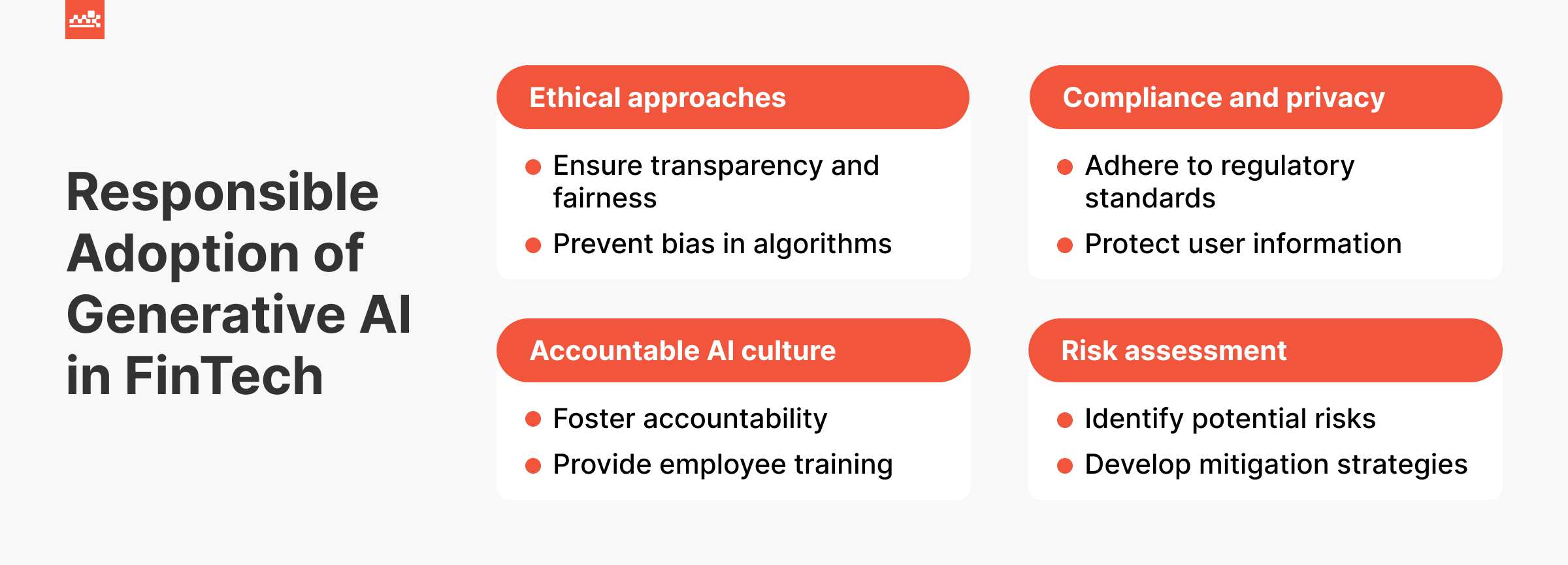 Responsible Adoption of Generative AI in FinTech