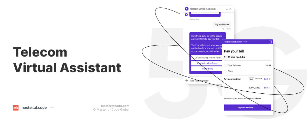 Telecom-Virtual-Assistant-case-study