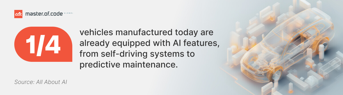 Automotive Statistics