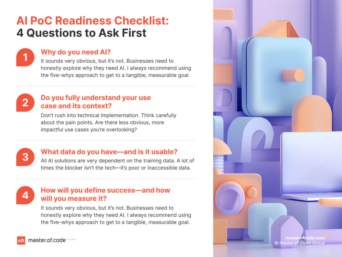 AI PoC Readiness Checklist