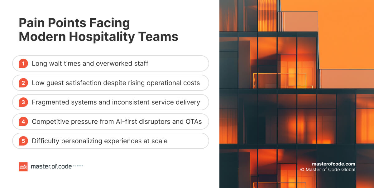 Pain Poins Facing Modern Hospitality Teams