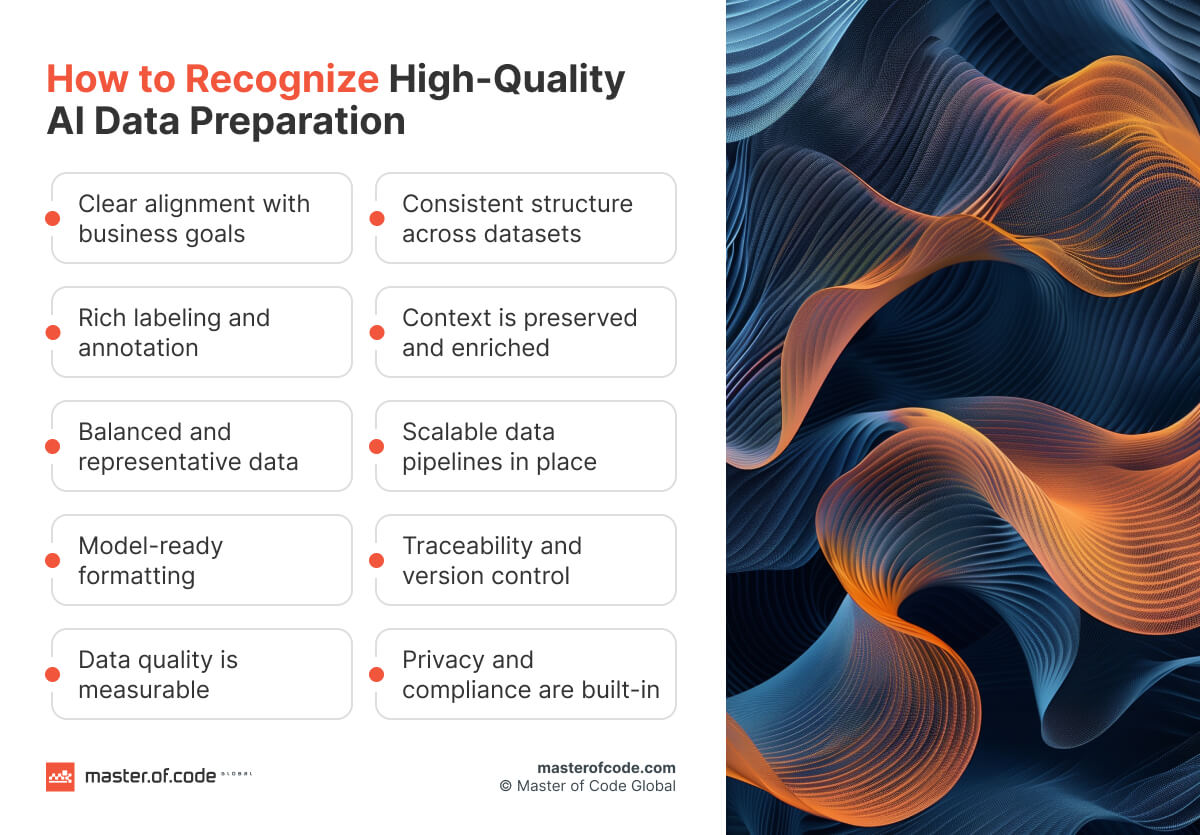 How to Recognize High-Quality AI Data Preparation
